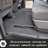 Коврики текстильные на Hyundai H-1 рестайл (2017->)